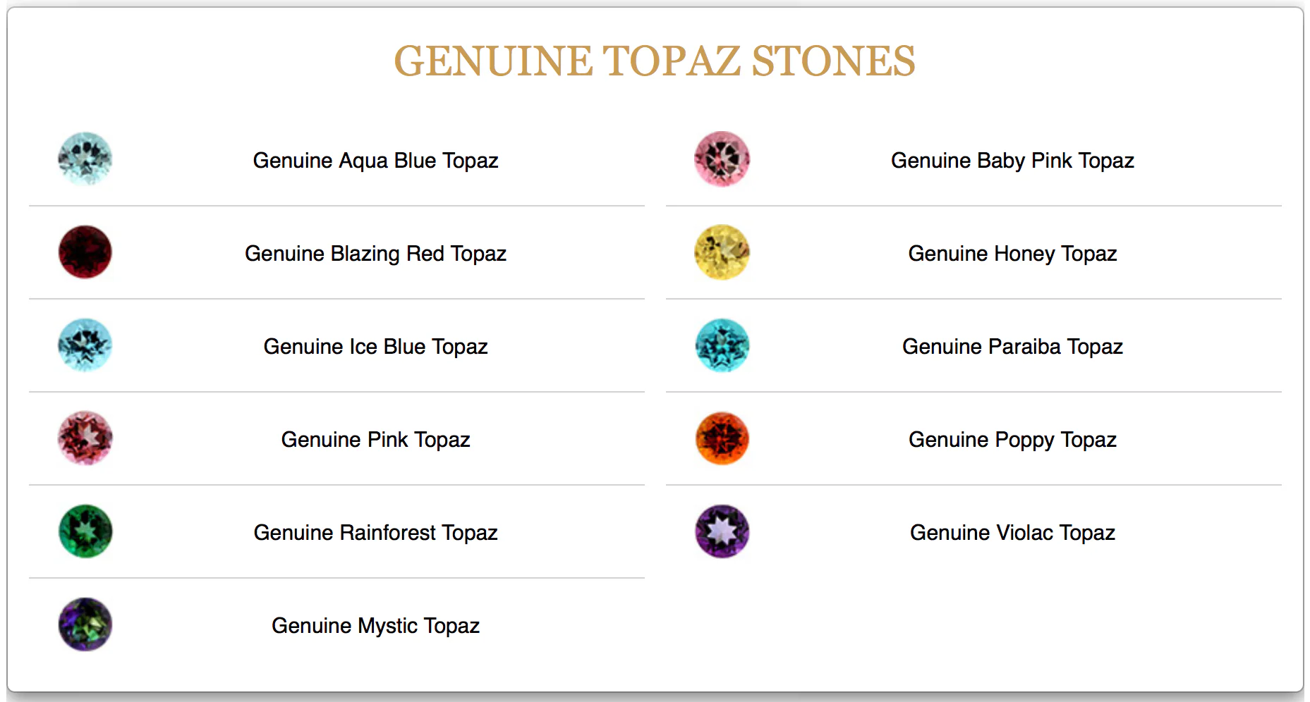 threadless: 2.5mm "Queen" Crown End in Gold with Passion Topaz - Image 3