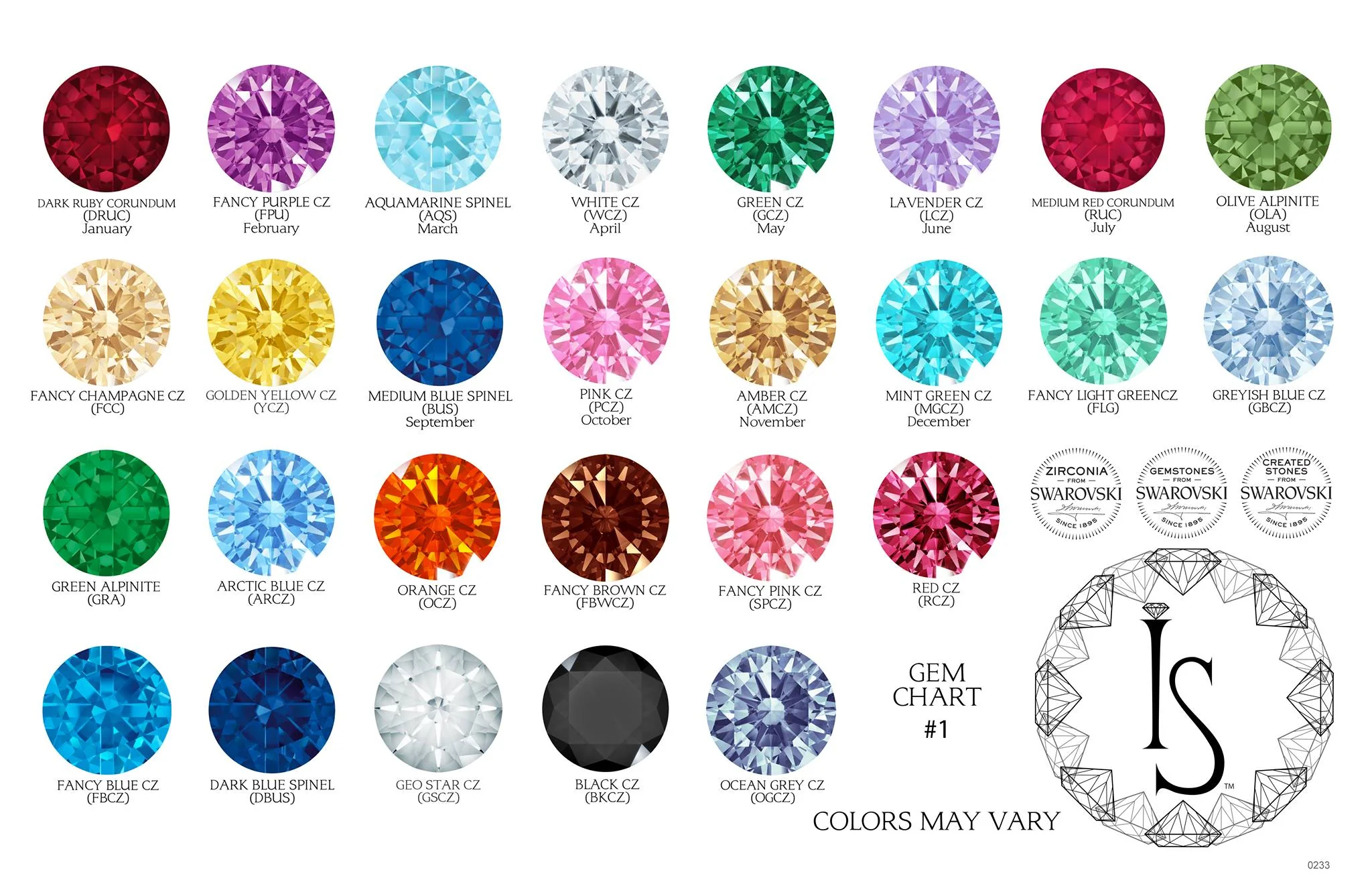 Faceted Gem Forward Facing Nipple Barbells with 5 Bezel Cluster - pair - Image 4